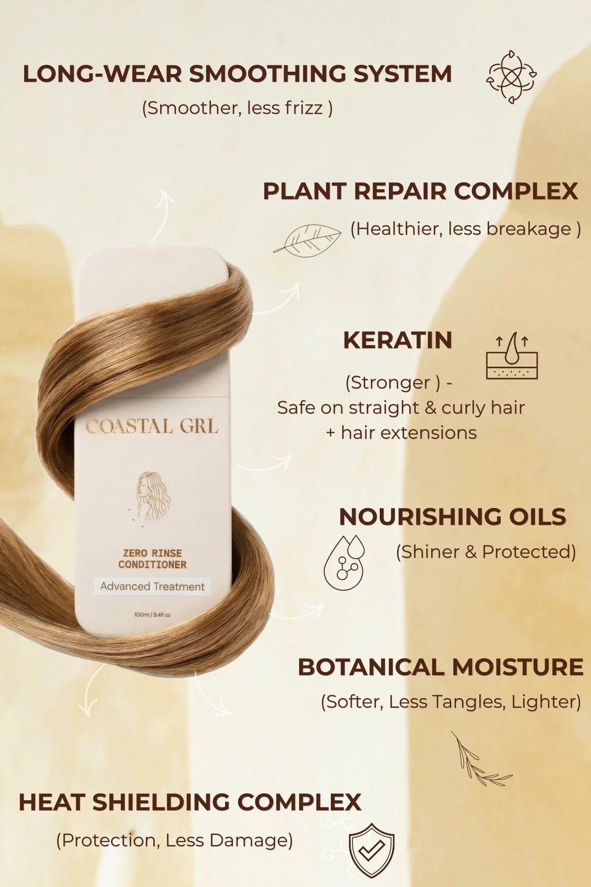 COASTAL GRL- Zero Rinse Conditioner