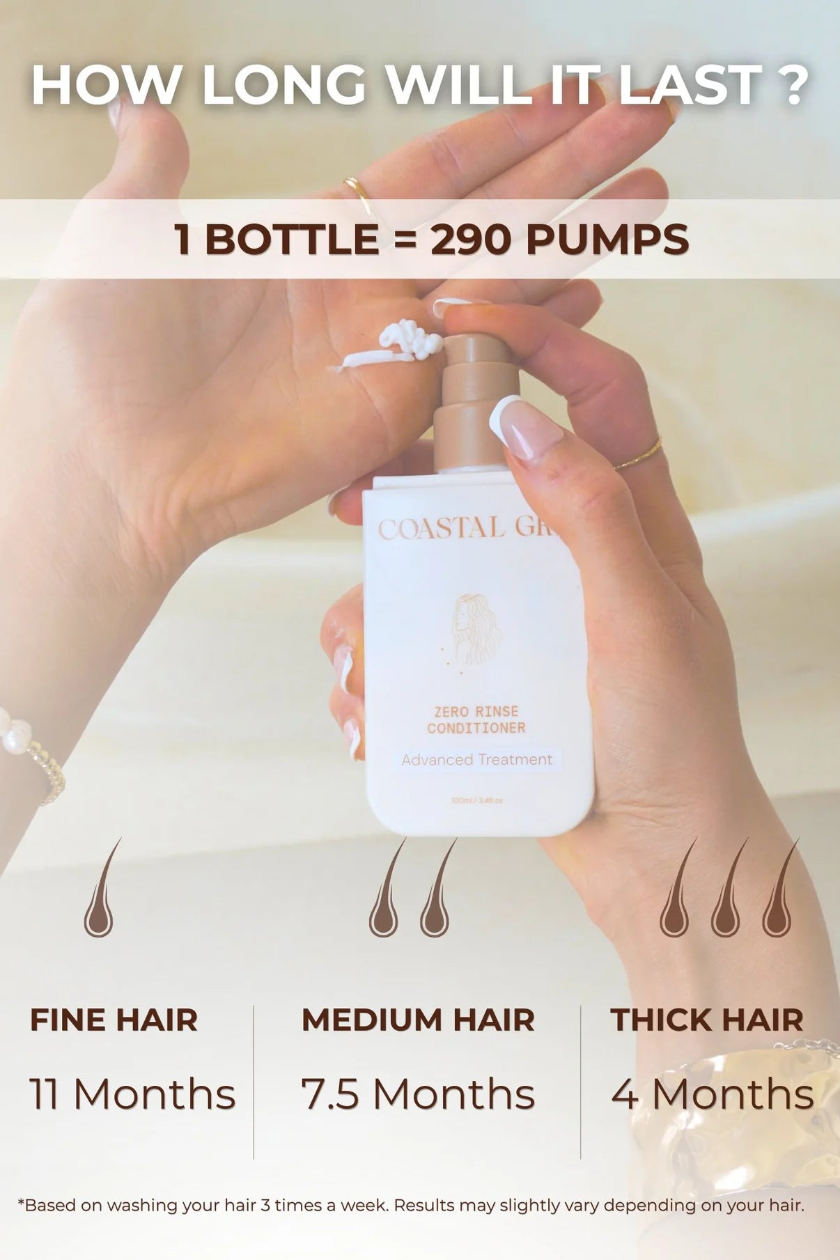 COASTAL GRL- Zero Rinse Conditioner