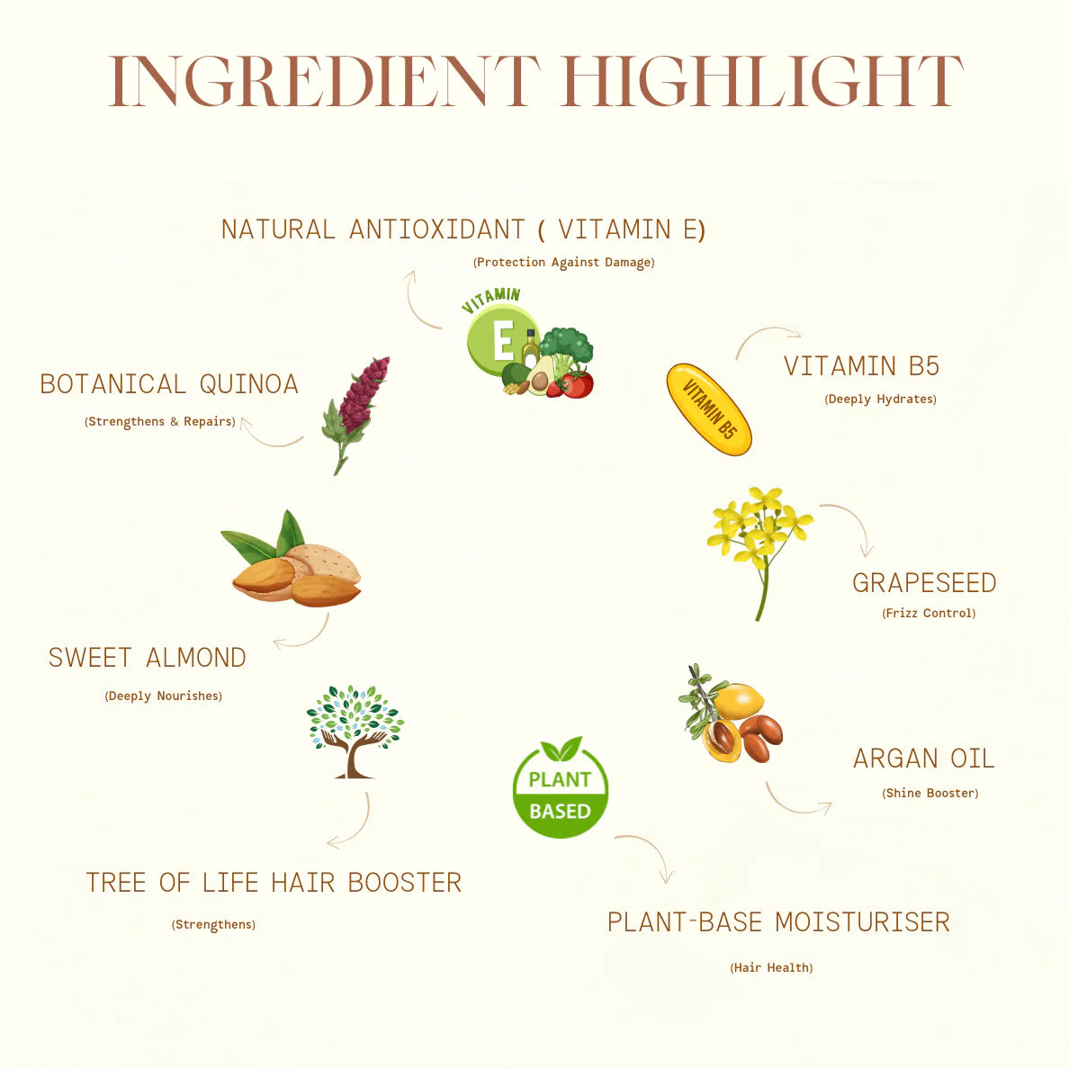 COASTAL GIRL PRE-SWIM Saltwater & Chlorine Hair Protectant